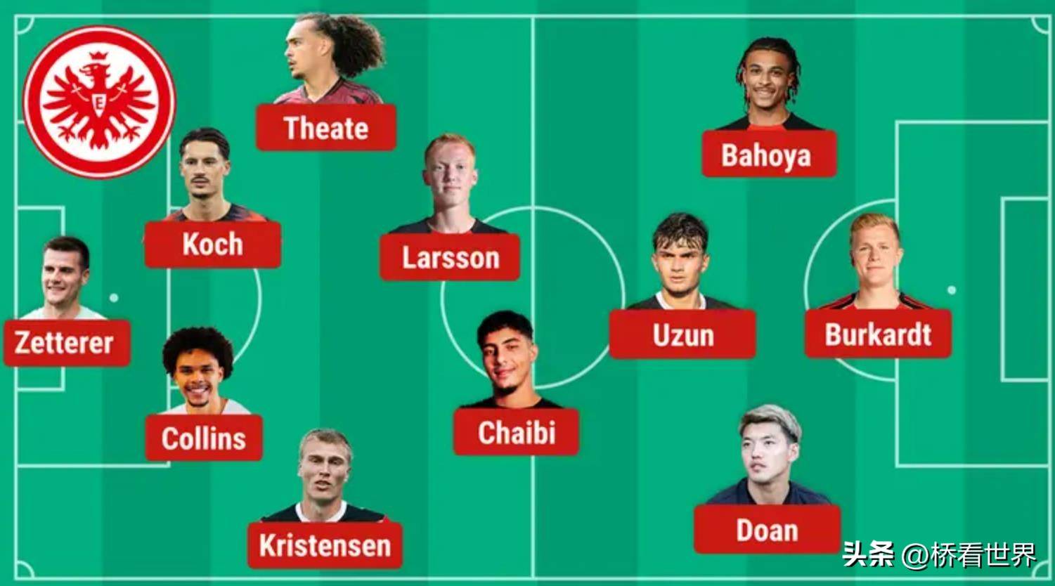 开云体育入口-关于法兰克福逆袭负历史，大胜勒沃库森稳固中游席位的信息