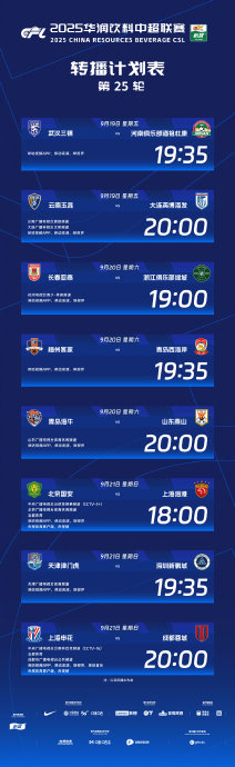 关于国内联赛开战，球队实力角逐火爆全国的信息