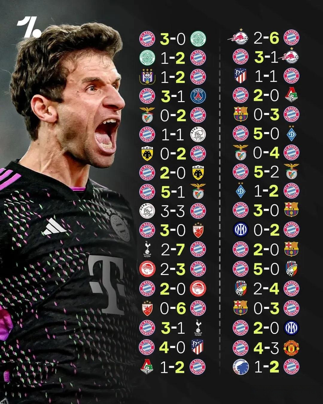 拜仁再胜，欧冠不败金刚不倒？的简单介绍