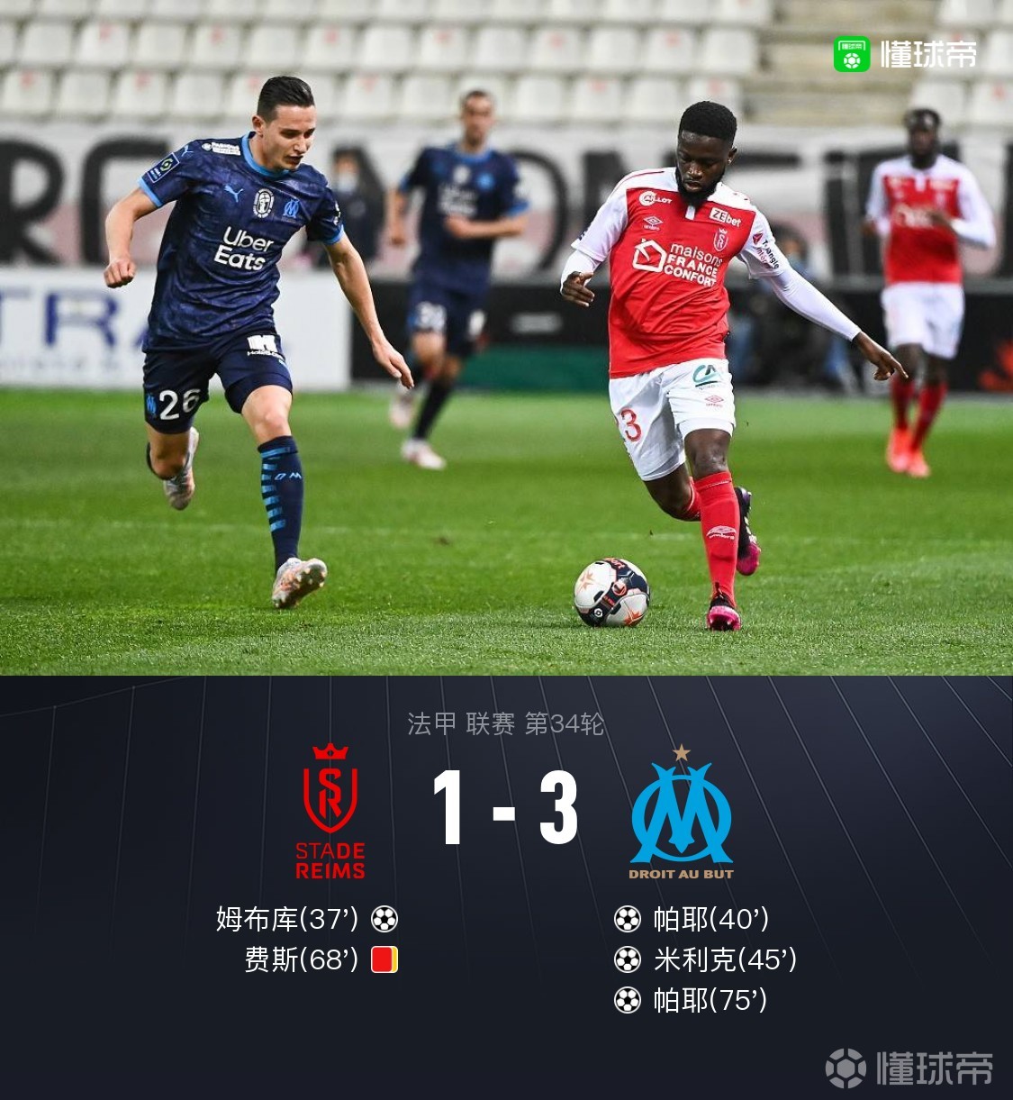 瓦朗西亚主场3-2逆转兰斯,全取三分 瓦朗西亚主场3-2逆转兰斯,全取三分