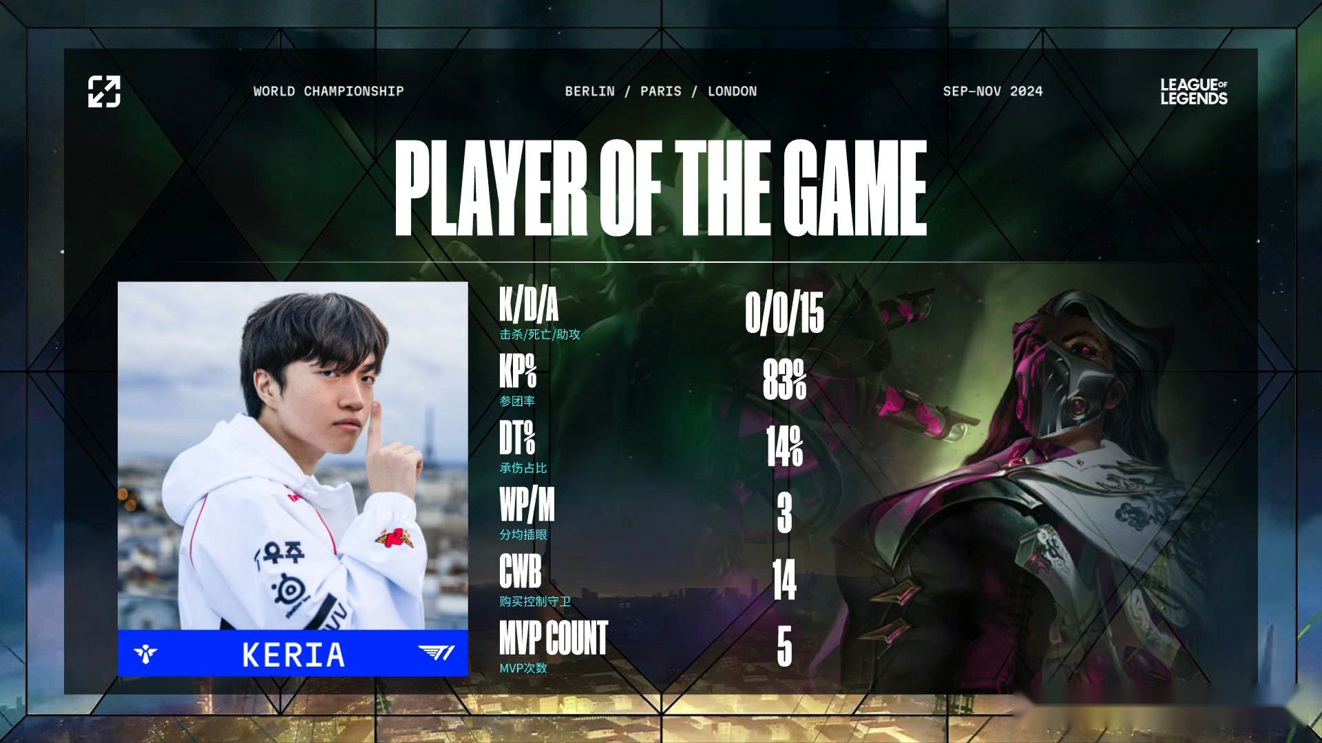 开云官方app入口-JDG翻盘T1，Kanavi制霸全场的简单介绍